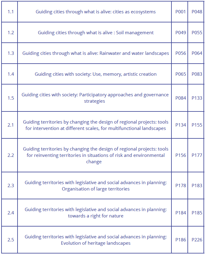 ifla-world-congress-2025-information_posters.png